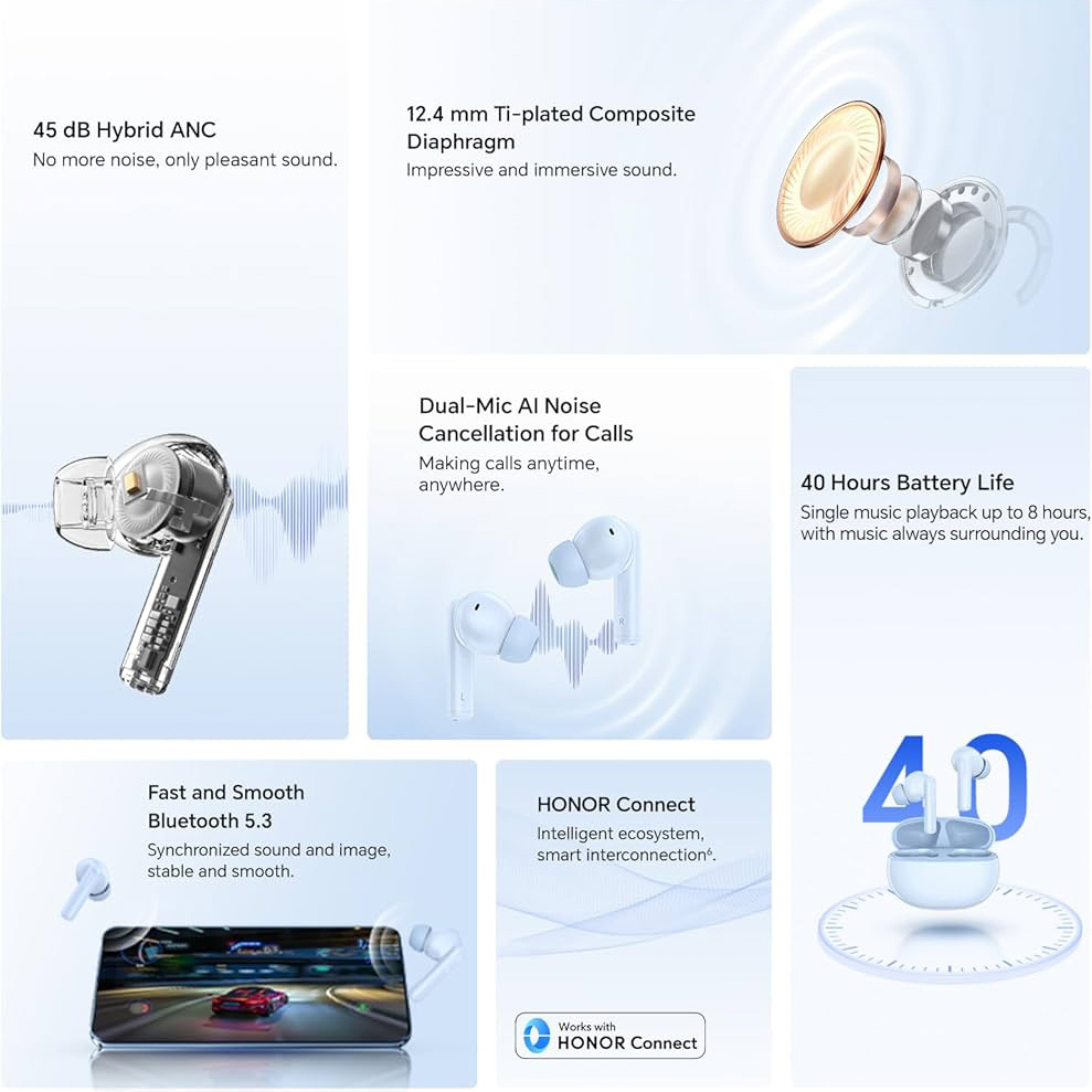 Bluetooth slusalice HONOR CHOICE earbuds X7i bele
