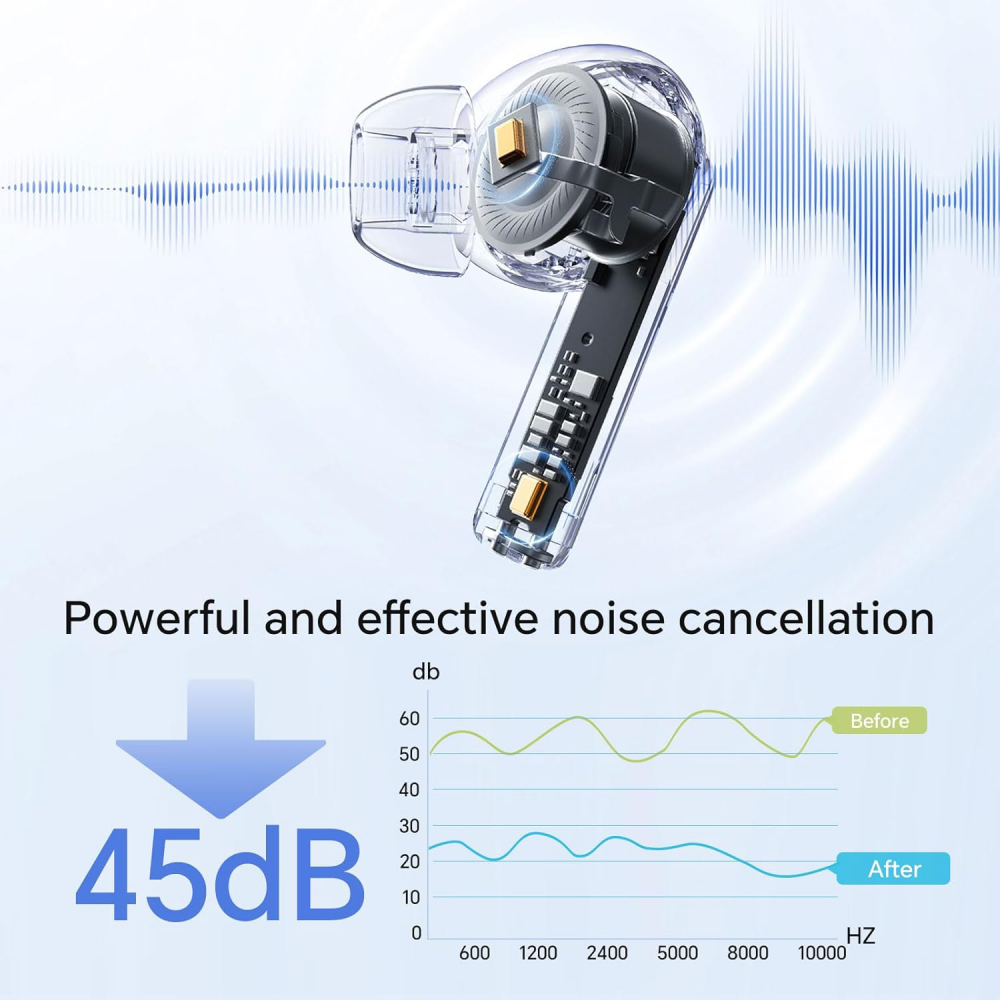Bluetooth slusalice HONOR CHOICE earbuds X7i bele