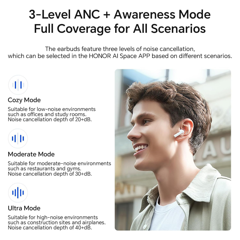 Bluetooth slusalice HONOR CHOICE earbuds X7i bele