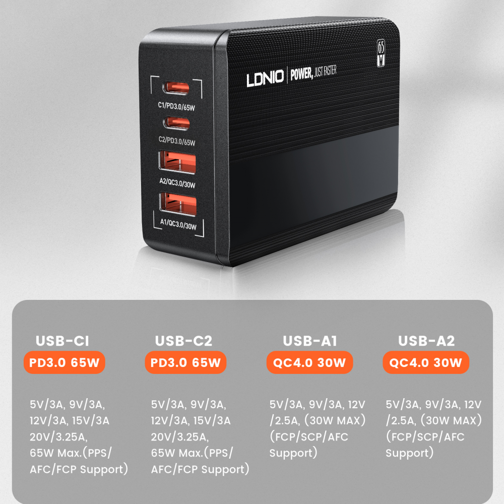 Kucni punjac LDNIO A4808Q, QC4+, PD3.0, LED 70W crni