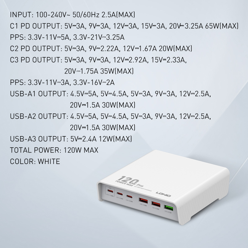 Kucni punjac LDNIO Q605, QC4+, PD3.0, SCP, PPS, VOOC, 120W total power beli