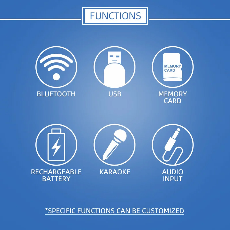 Bluetooth zvucnik KTS-1745 crni