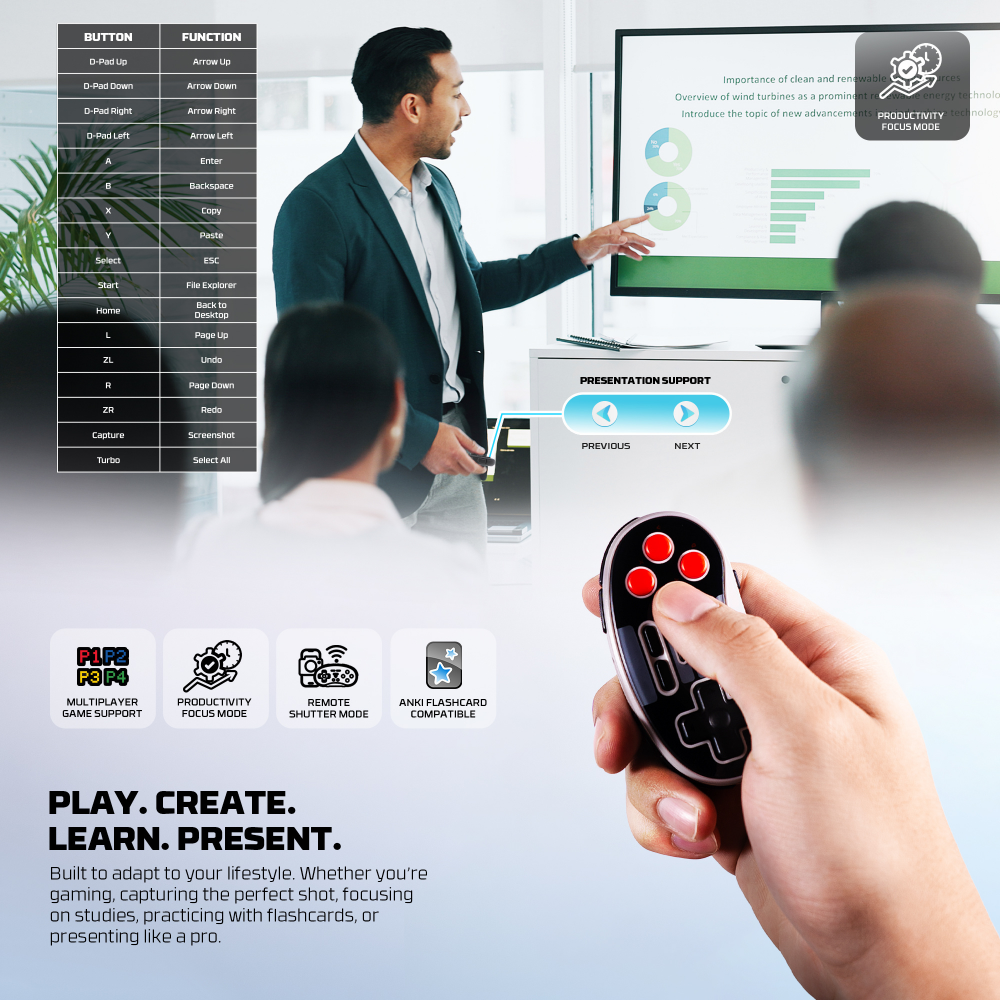Joypad Wireless Fantech WGP17 Eos mini crni