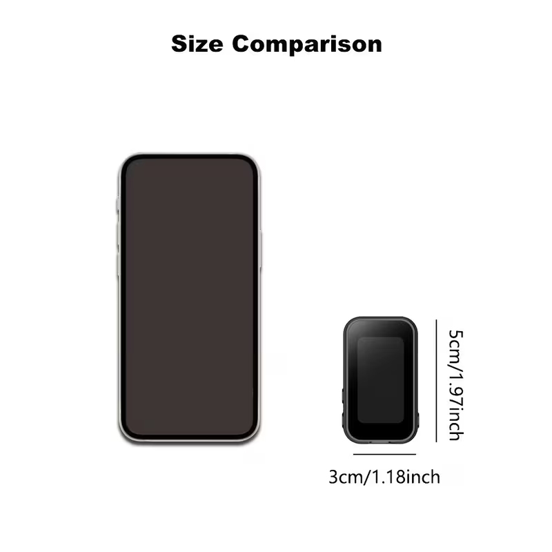 Mini kamera F2 32GB bela