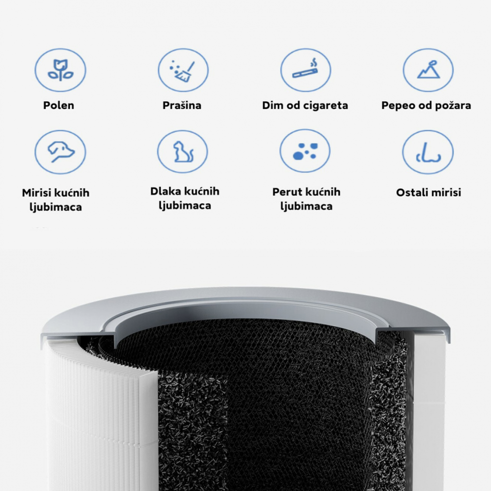 Preciscivac vazduha Xiaomi Smart Air Purifier 4 Compact