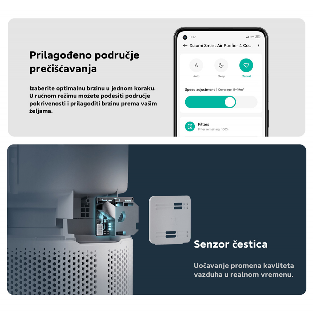 Preciscivac vazduha Xiaomi Smart Air Purifier 4 Compact