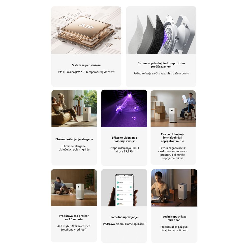 Preciscivac vazduha Xiaomi Mijia Air Purifier 6