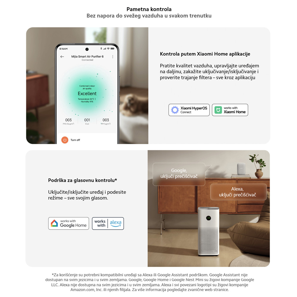 Preciscivac vazduha Xiaomi Mijia Air Purifier 6