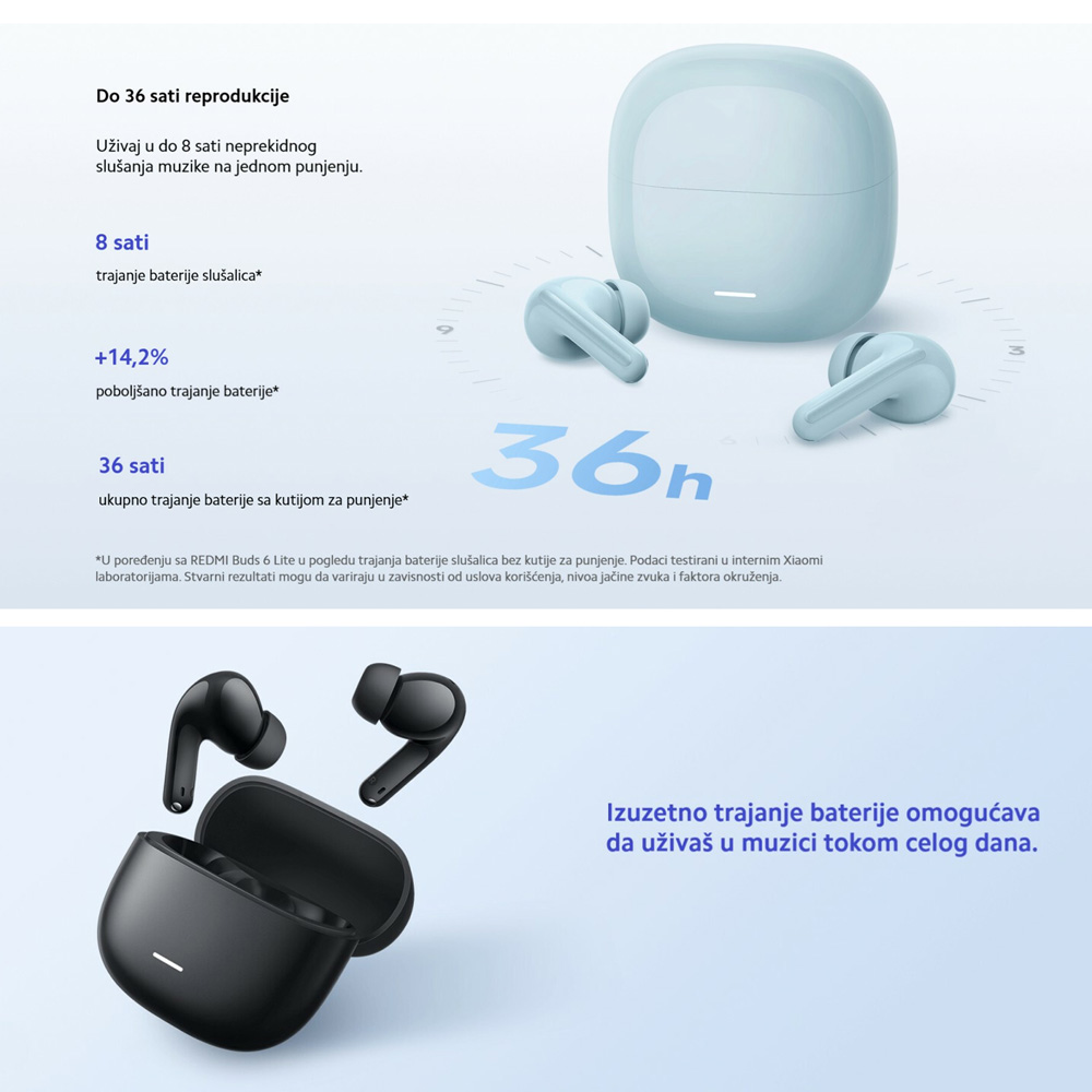 Bluetooth slusalice Xiaomi Redmi Buds 8 lite crne