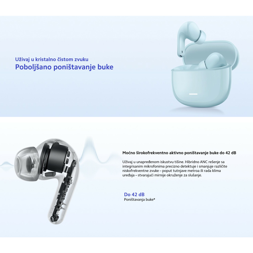 Bluetooth slusalice Xiaomi Redmi Buds 8 lite bele