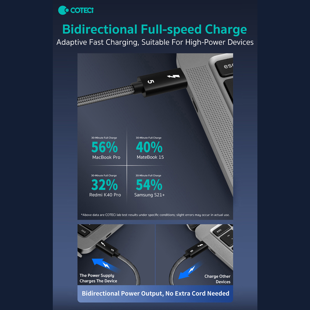 Data kabl Coteci Thunderbolt OF-065 120Gbps 240W 4k PD Type C na Type C crni 0.25m