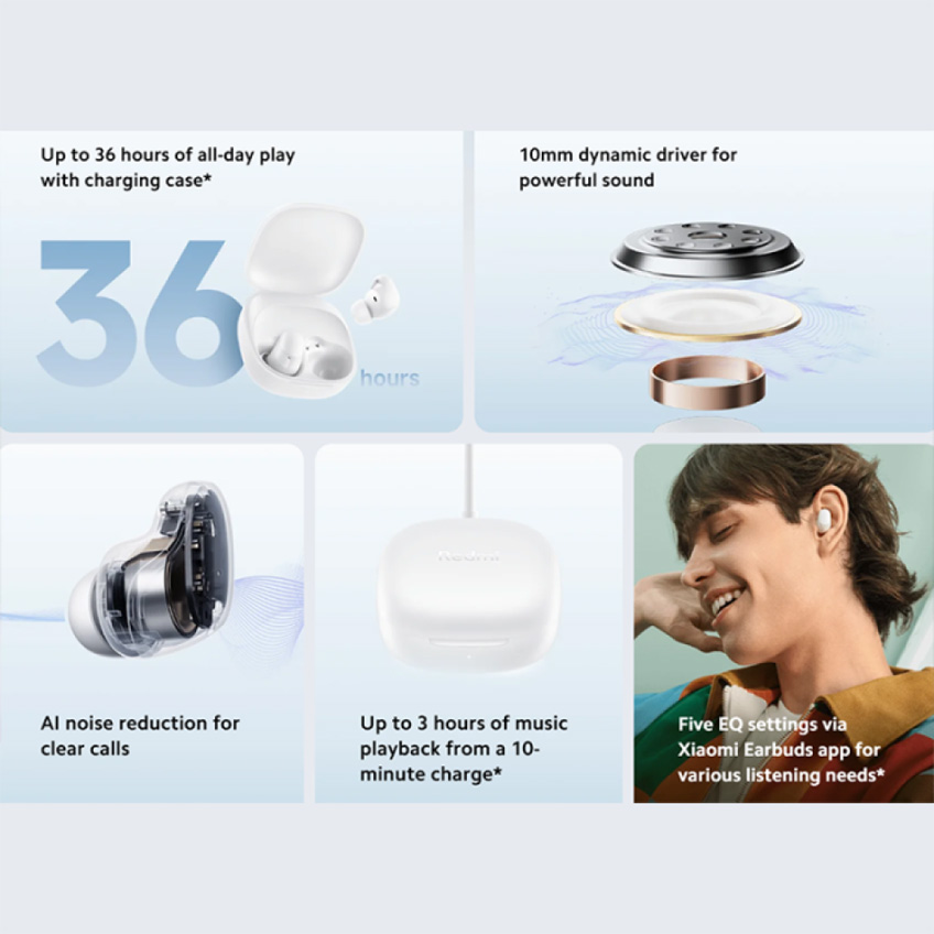 Bluetooth slusalice Xiaomi Redmi Buds 6 Play roze