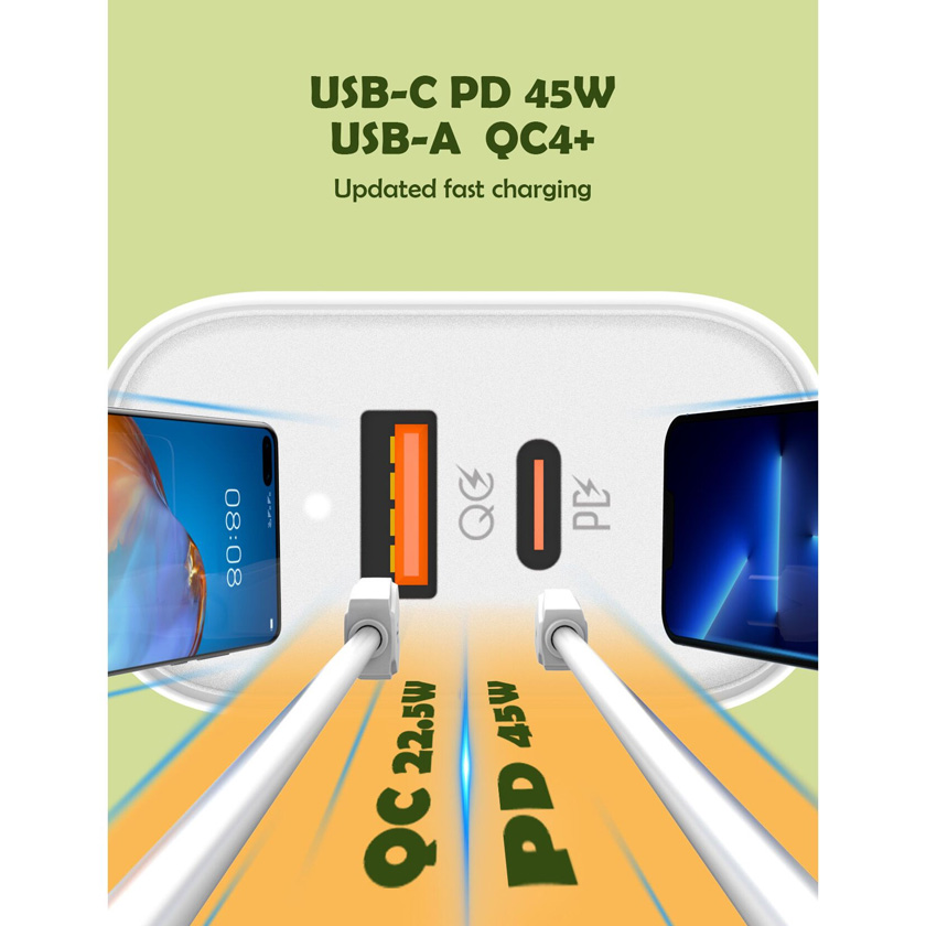 Kucni punjac LDNIO A2526C PD, QC4+, QC3.0, PPS 45W Type C na Type C