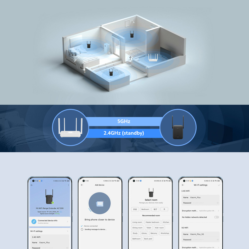 Xiaomi MI Wi-Wi Range Extender AC1200 DVB4348GL
