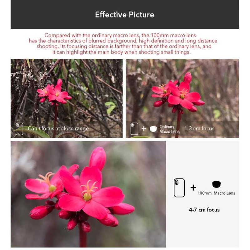 Objektiv za mobilni telefon/tablet univerzalni 100mm 4k Macro crni