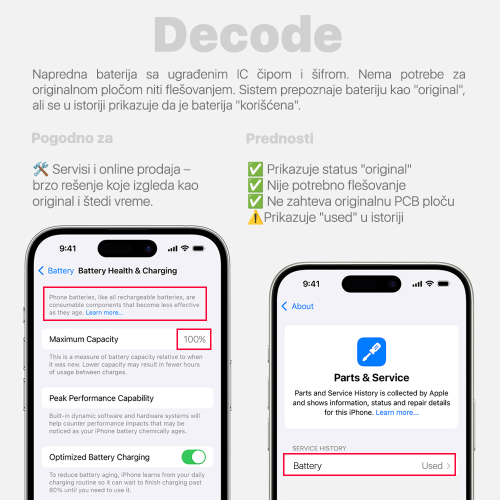 Baterija Deji Decode za iPhone 15 (3520mAh)HC