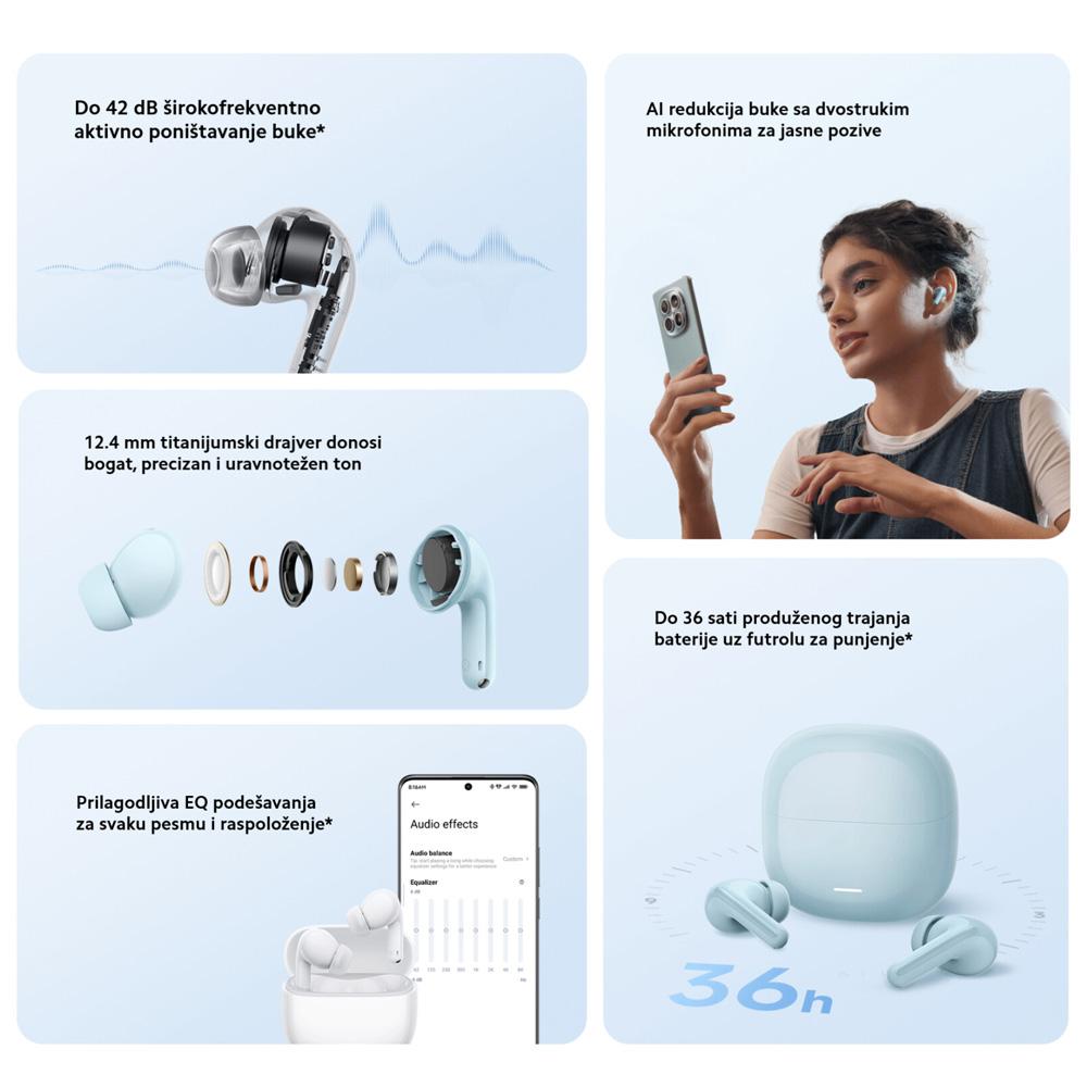 Bluetooth slusalice Xiaomi Redmi Buds 8 lite plave