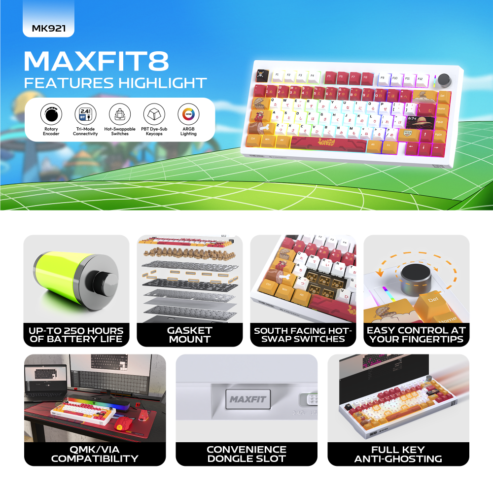 Tastatura Mehanicka Gaming Fantech MK921 Maxfit 8 Wireless ONE PIECE - LUFFY (white switch)