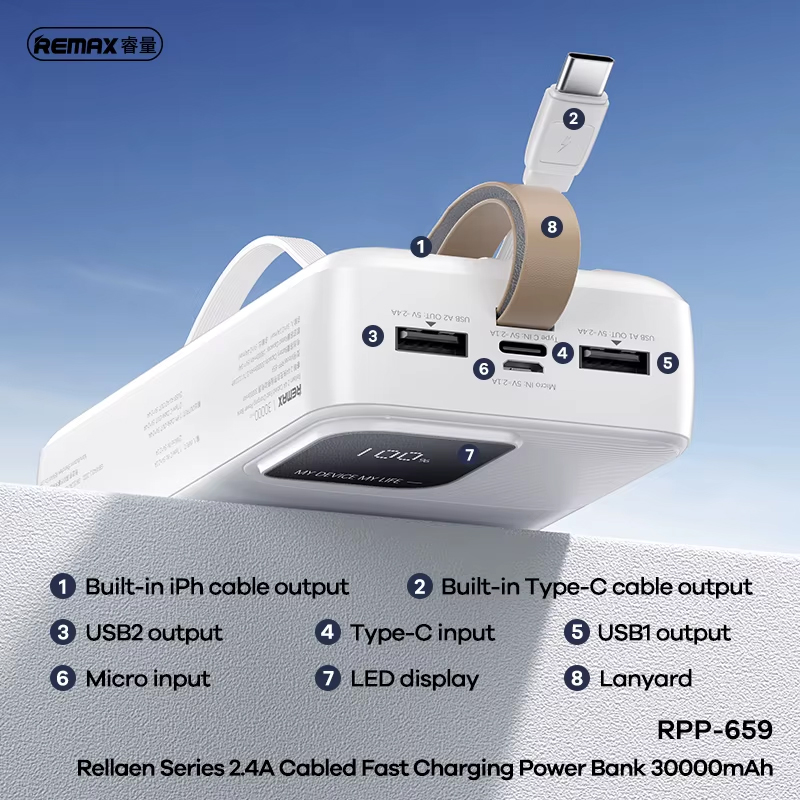 Power bank prenosiva baterja REMAX Rellaen RPP-659 2.4A Fast Charging 30000mAh crna