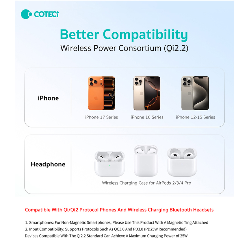 Wireless punjac magnetic Coteci iH-150 Qi2.2 25W narandzasti