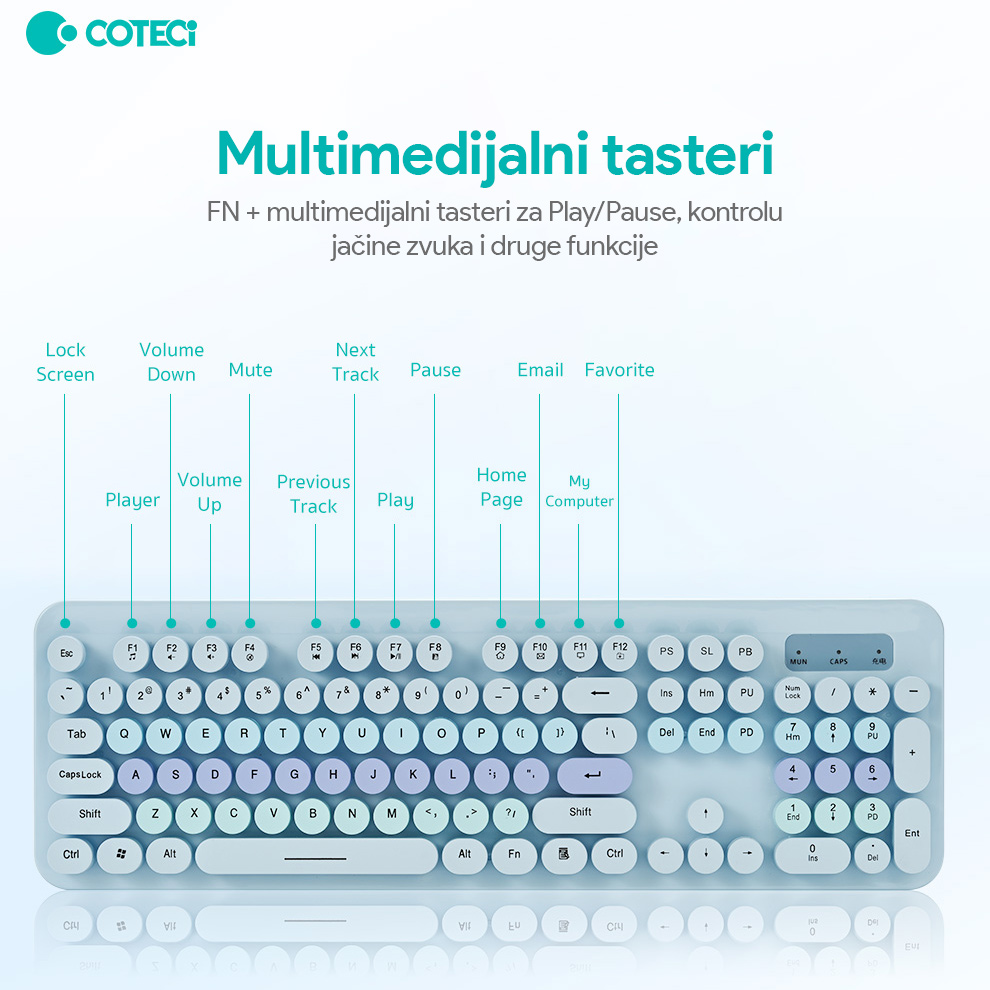 Combo mis i tastatura Coteci OF-054 pink
