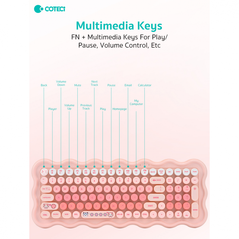 Combo mis i tastatura Coteci OF-056 ljubicasta