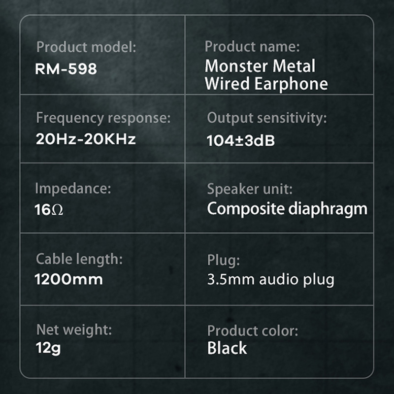 Slusalice REMAX RM-598a Type C crne