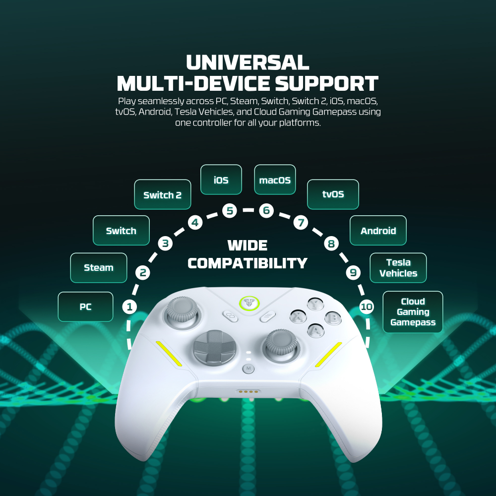 Joypad wireless Fantech WGP18 ZENITH PRO beli