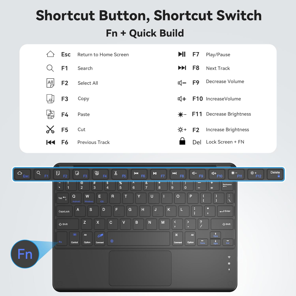 Tastatura Coteci Universal 64015 Wireless touchpad bela