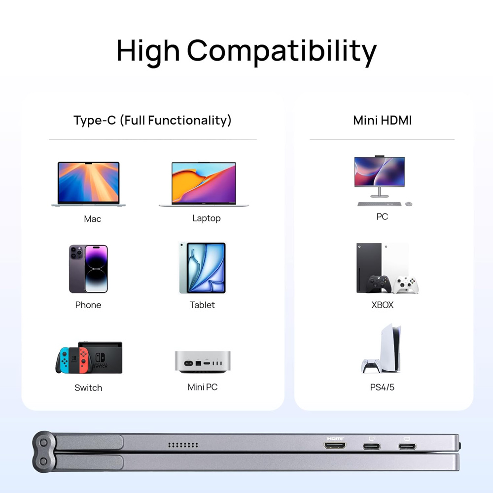 Eksterni prenosni monitor Arzopa E1 (Dual Screen) 2x15,6 inch Grey FHD sRGB100