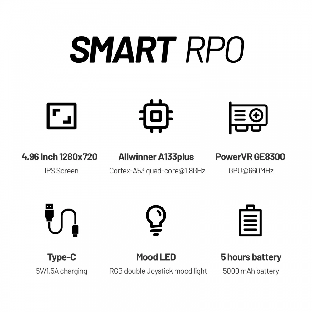 Konzola za igranje TrimUI Smart PRO 64G bez