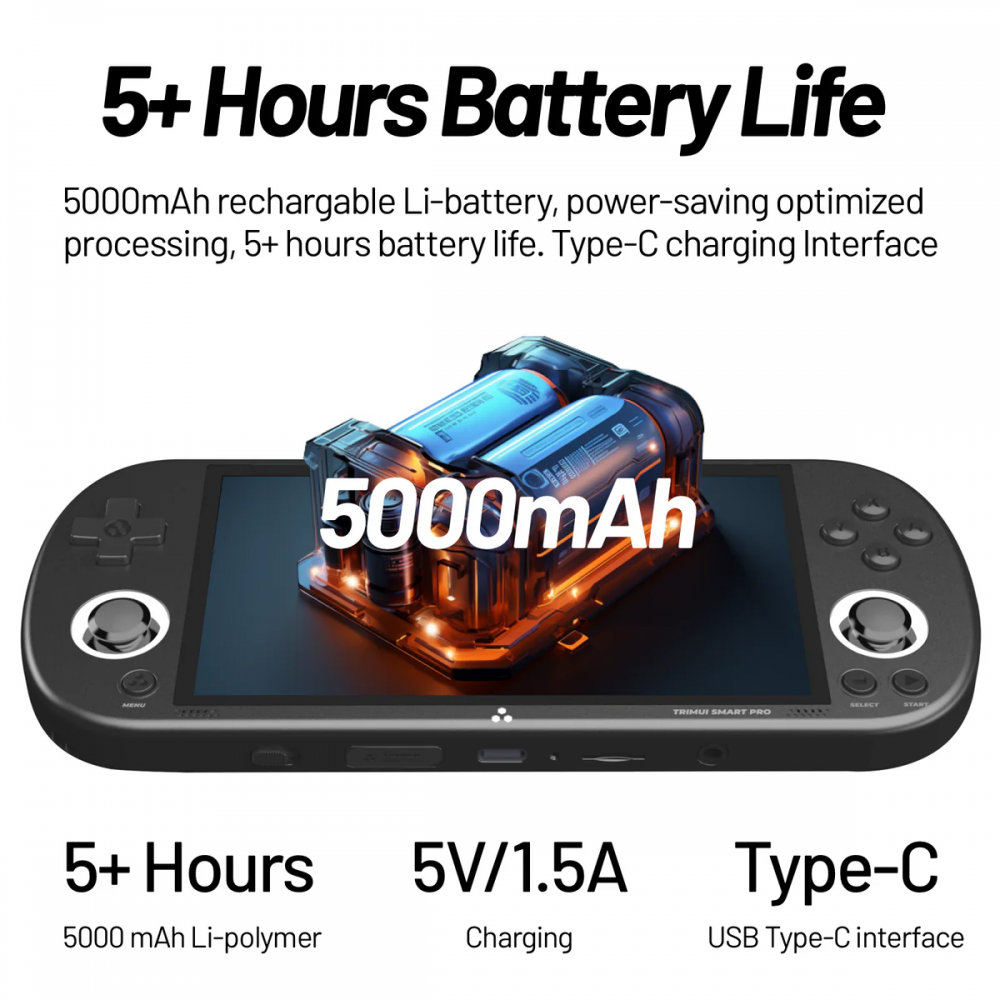 Konzola za igranje TrimUI Smart PRO 64G bez