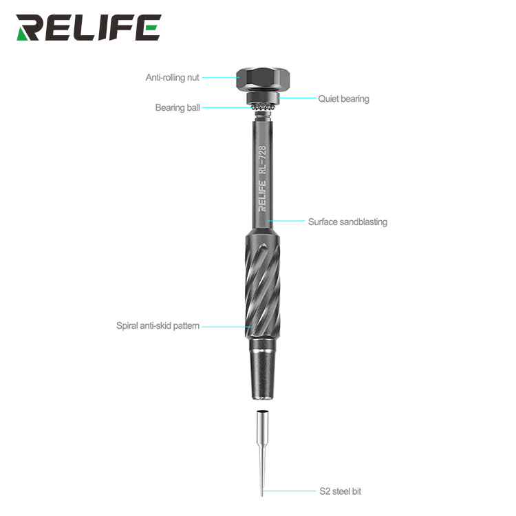 Set srafcigera RELIFE RL-728B 2D
