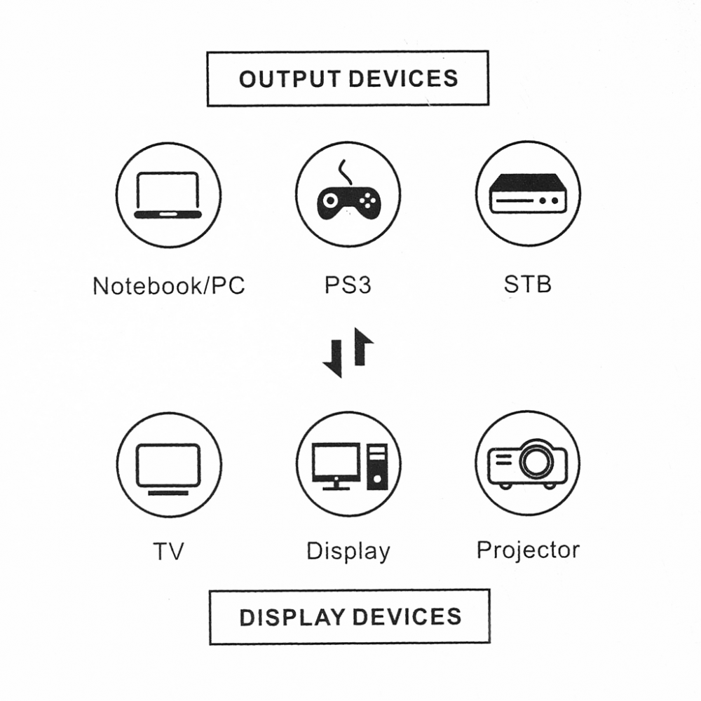 Kabl HDMI na HDMI 4K 20m JWD-02-20