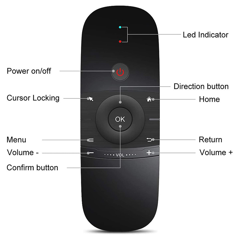 Air Mouse wireless tastatura I mis, IR daljinski crni