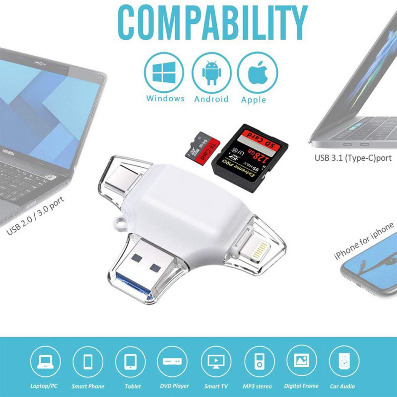Citac kartica SD microSD na Type C Lightning USB 2.0 JWD-84 crni