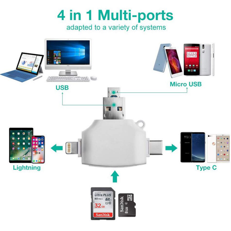 Citac kartica SD microSD na Type C Lightning USB 2.0 JWD-84 crni