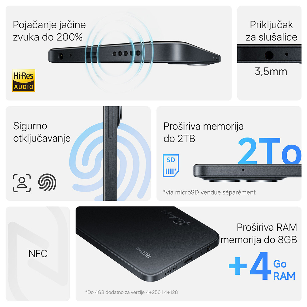 Mobilni telefon Xiaomi Redmi 15C 4GB/256GB plavi