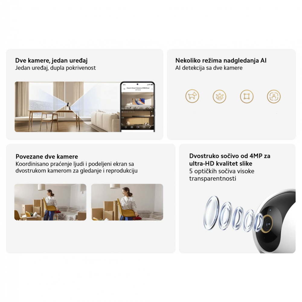 Kucna sigurnosna kamera Xiaomi Mi Smart C500 EU