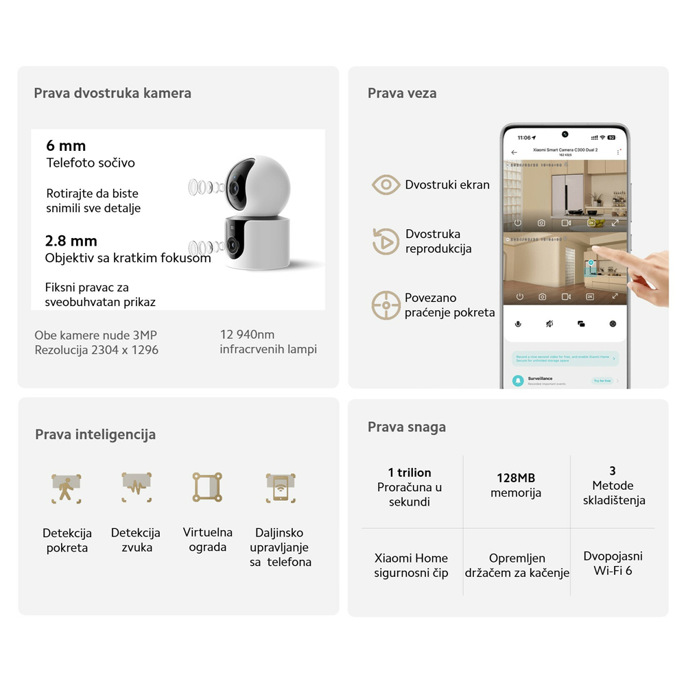 Kucna sigurnosna kamera Xiaomi Mi Smart C300 Dual EU