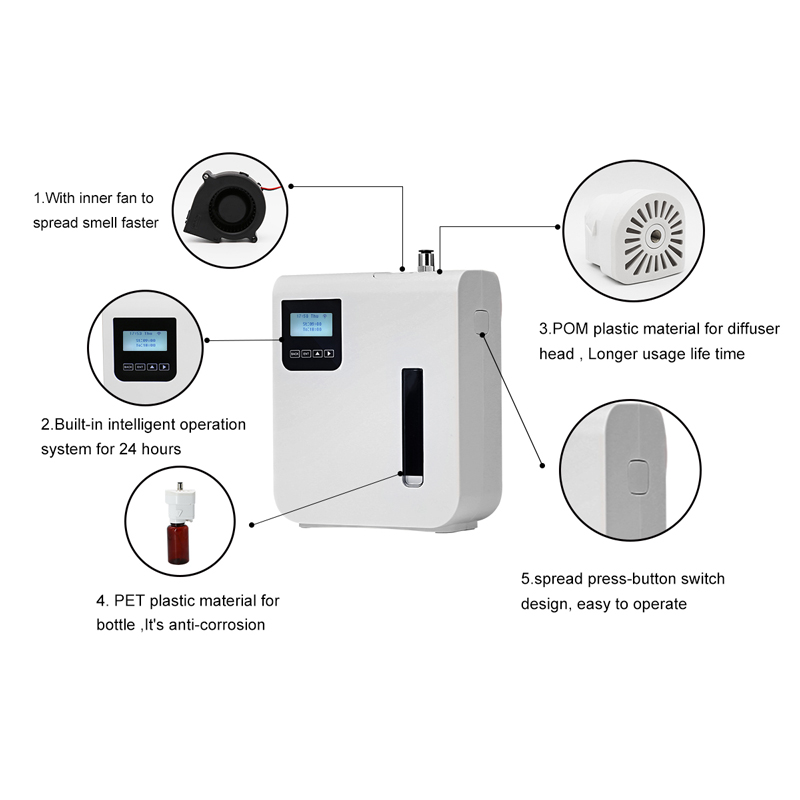 Difuzer Ouwave OS-3 beli