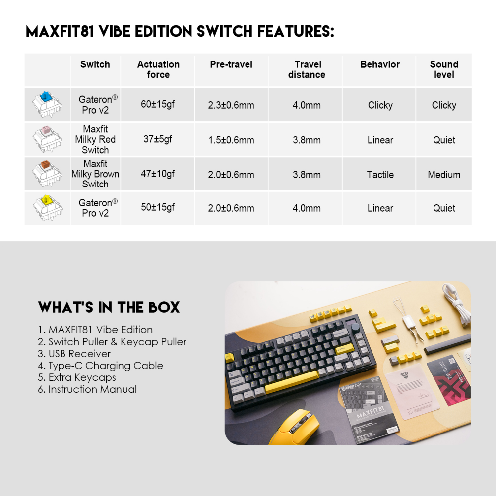 Tastatura Mehanicka Gaming Fantech MK910 RGB Vibe Maxfit 81 Vibrant Utility Wireless (Yellow switch)