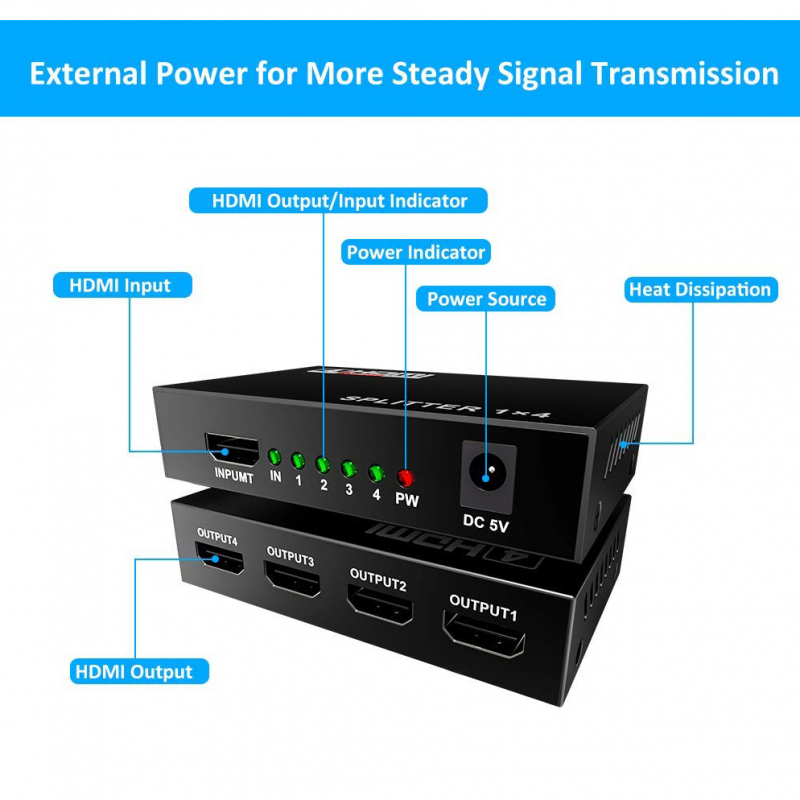 HDMI Spliter 4 porta JWD-H14