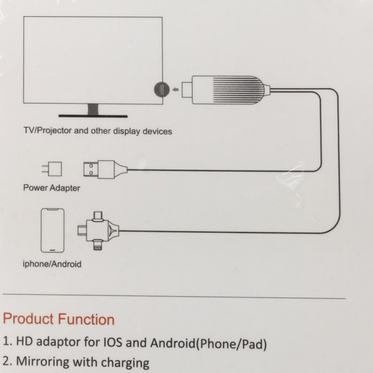Kabl HDMI na USB type C lightning micro USB 1.5m