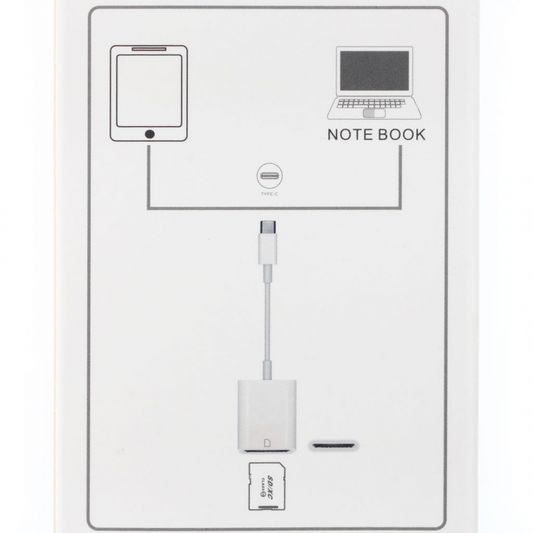 Adapter USB Type C na SD Card Camera Reader