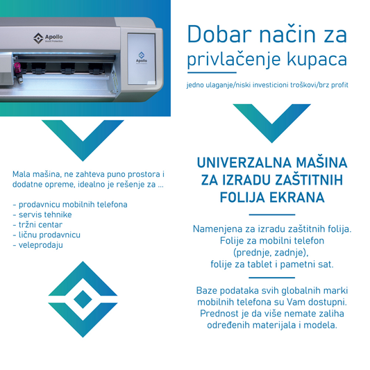 Masina za secenje folije Apollo