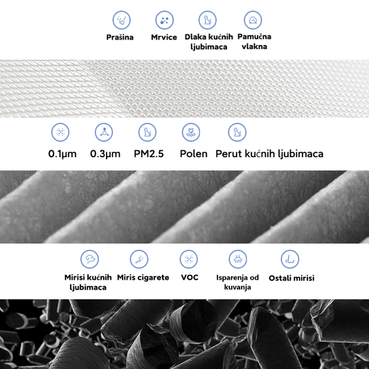 Filter vazduha Xiaomi 4 Lite