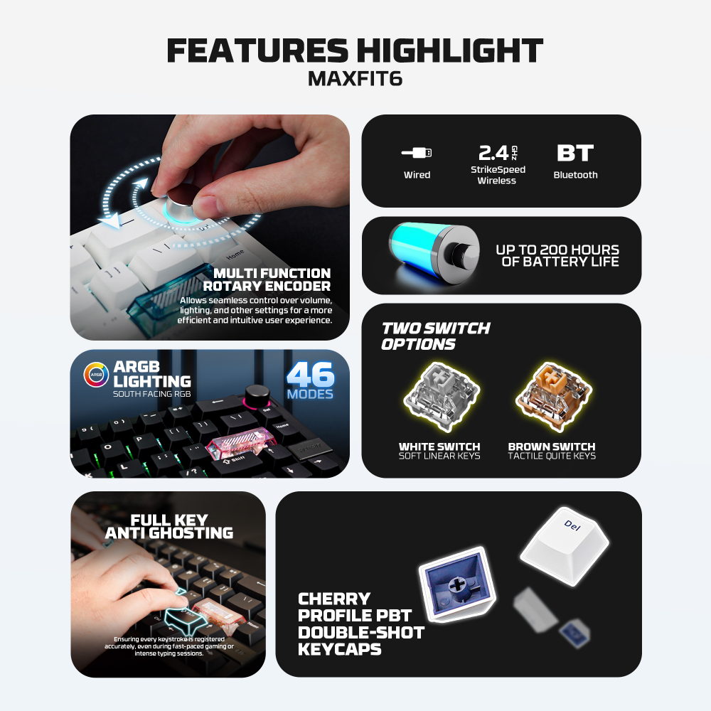 Tastatura Mehanicka Gaming Fantech MK920 RGB Maxfit 6 Wireless bela (White switch)