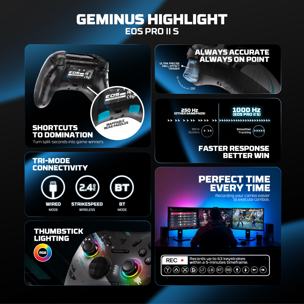 Joypad wireless Fantech WGP15V2S EOS PRO II S Geminus multiplatform RGB crni