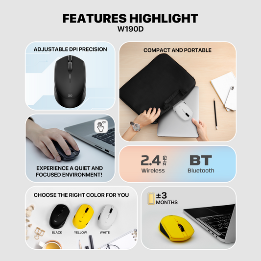 Kancelarijski Wireless mis Fantech W190 zuti